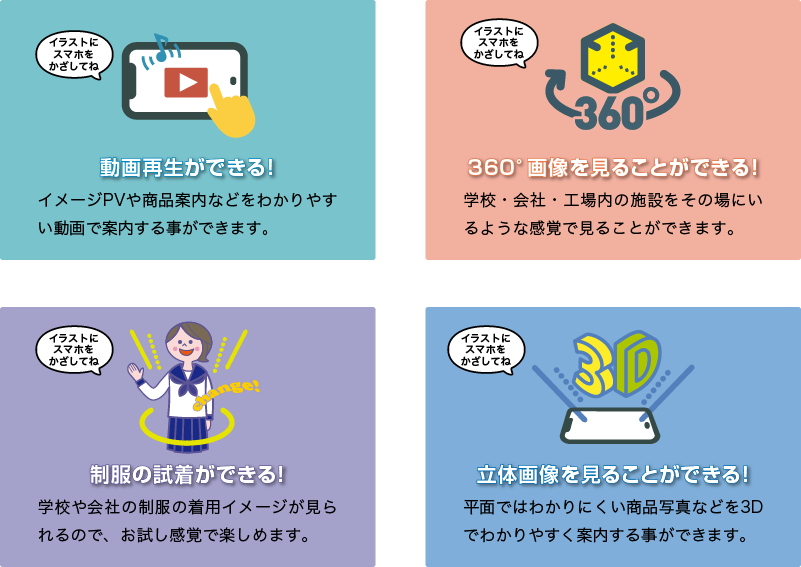 伝えたい情報を“魅せる”AR みるもあ