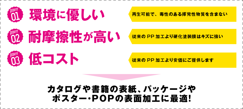 環境に優しい・耐摩擦性が高い・低コスト　カタログや書籍の表紙、パッケージやポスター・POPの表面加工に最適